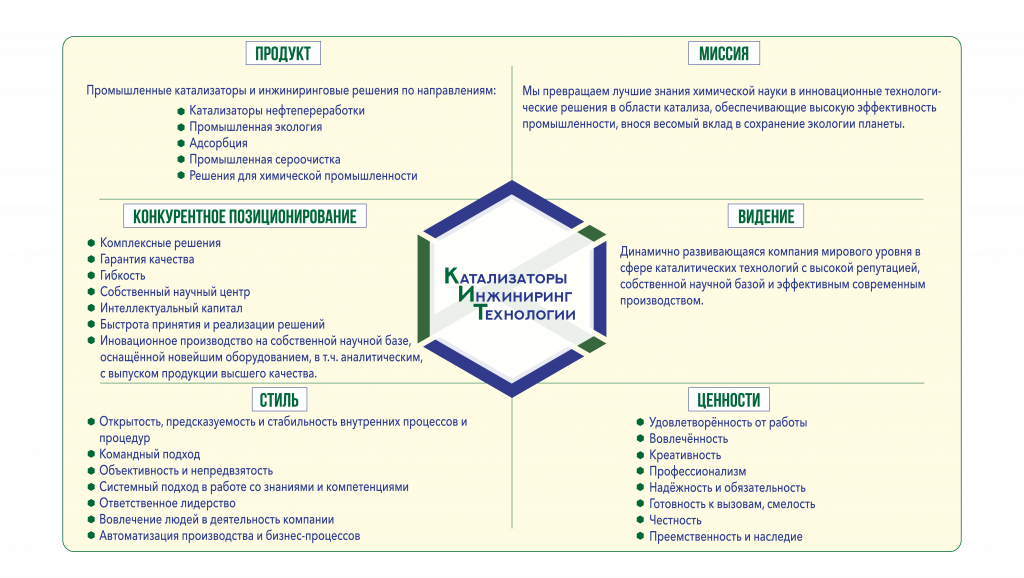 Бренд-код.png